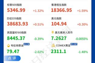 高效两双！霍姆格伦10中7拿到18分10篮板